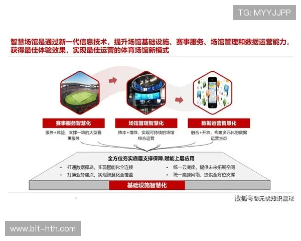 华体会网站未来发展规划，打造全球领先的体育娱乐综合平台